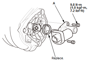 Engine Control System & Engine Mechanical - Service Information